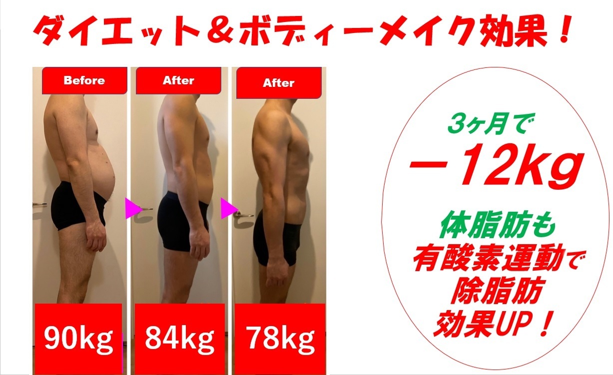 ビフォーアフター