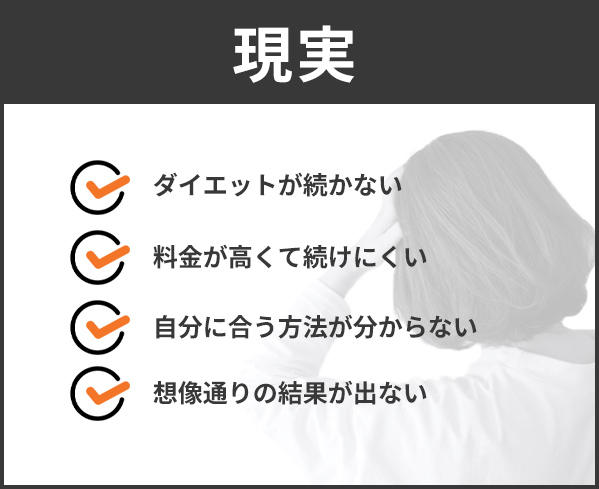 現実